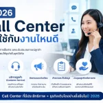 ปี 2026: Call Center ควรใช้กับงานไหนดี? เจาะลึกธุรกิจที่คุ้มค่าและตอบโจทย์ยุค AI